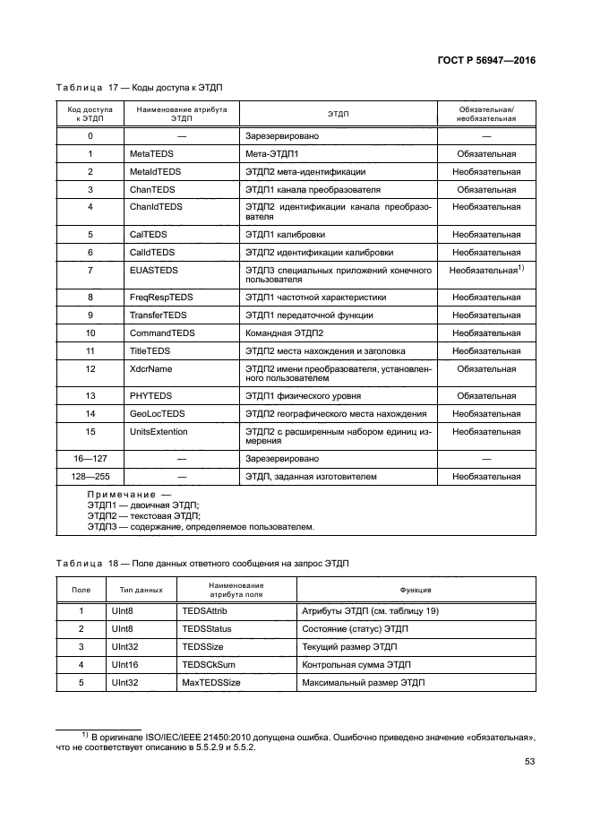 ГОСТ Р 56947-2016