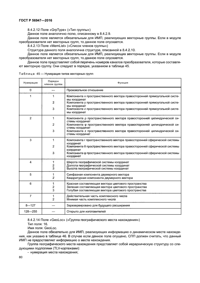 ГОСТ Р 56947-2016