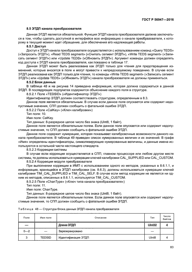 ГОСТ Р 56947-2016