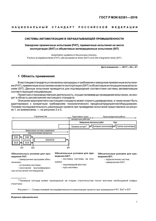 ГОСТ Р МЭК 62381-2016