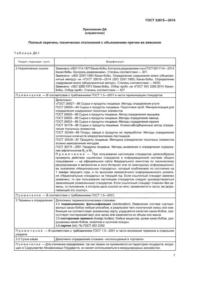 ГОСТ 32615-2014