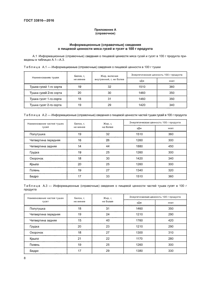 ГОСТ 33816-2016