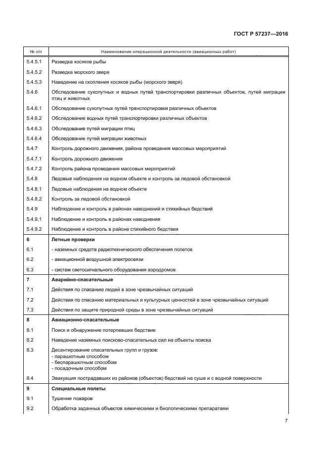 ГОСТ Р 57237-2016