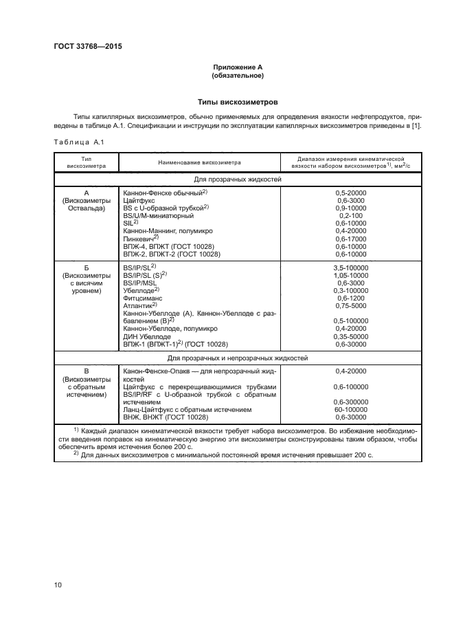 ГОСТ 33768-2015
