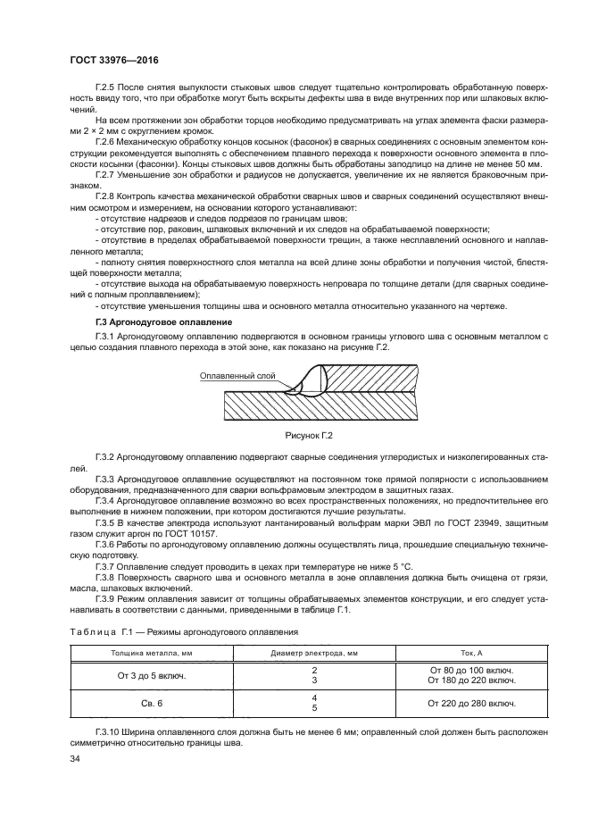 ГОСТ 33976-2016