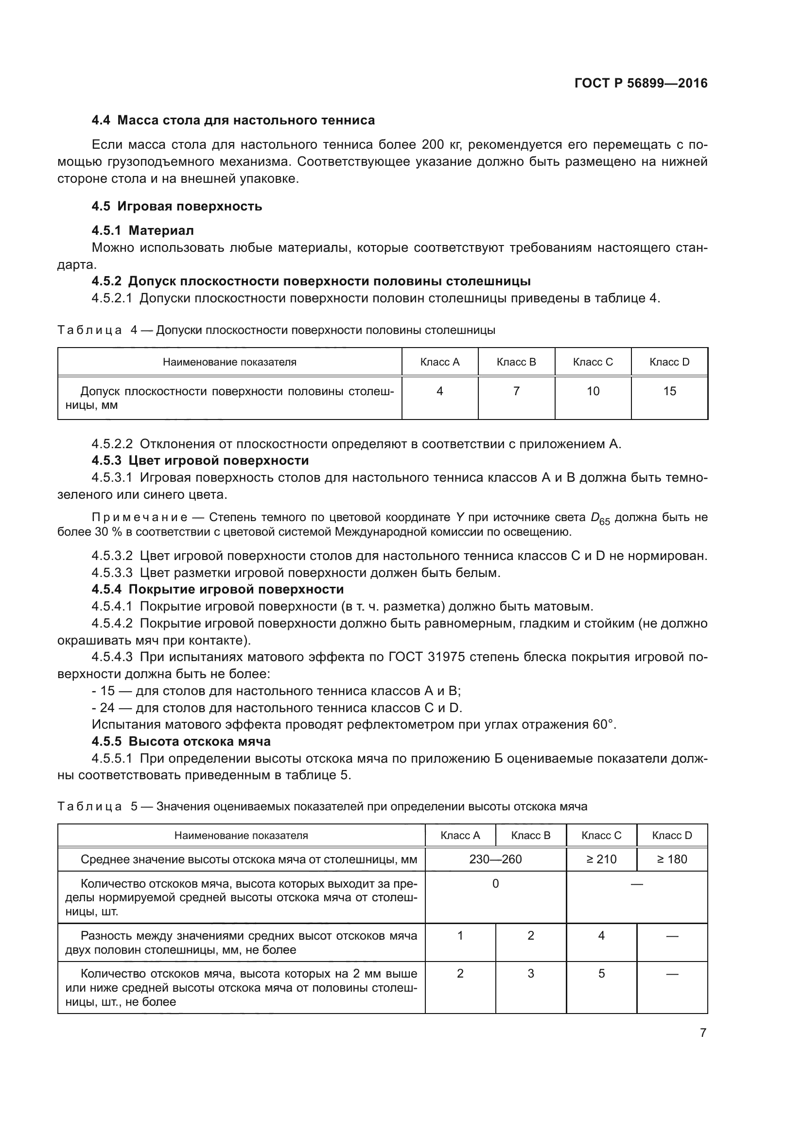ГОСТ Р 56899-2016