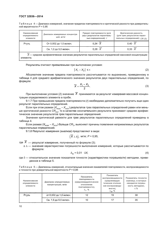 ГОСТ 32936-2014