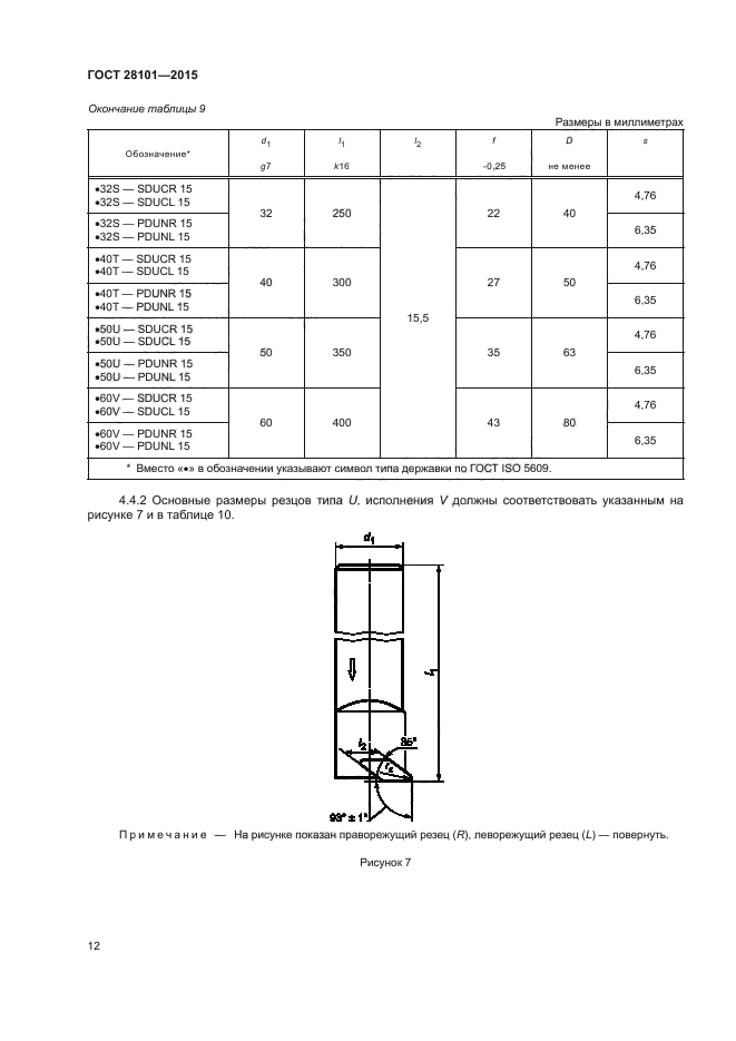 ГОСТ 28101-2015