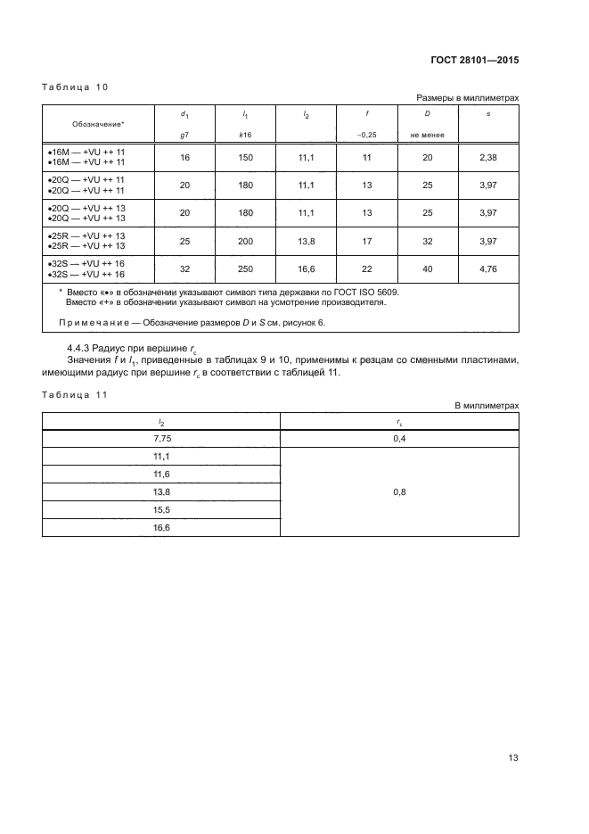 ГОСТ 28101-2015
