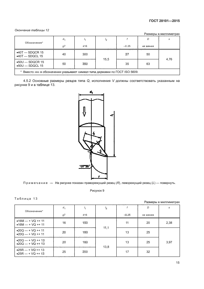 ГОСТ 28101-2015