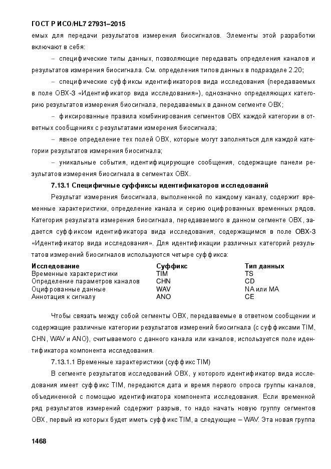 ГОСТ Р ИСО/HL7 27931-2015