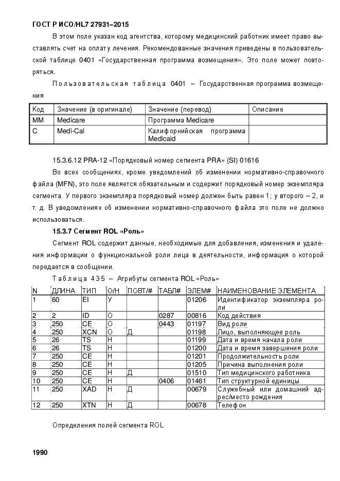 ГОСТ Р ИСО/HL7 27931-2015