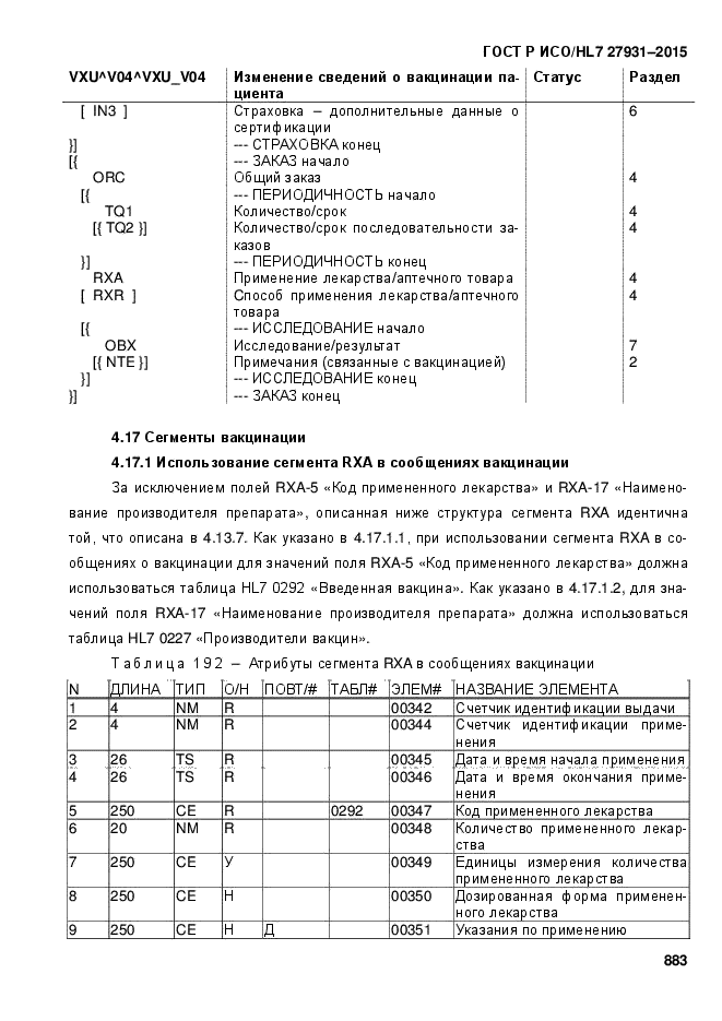 ГОСТ Р ИСО/HL7 27931-2015