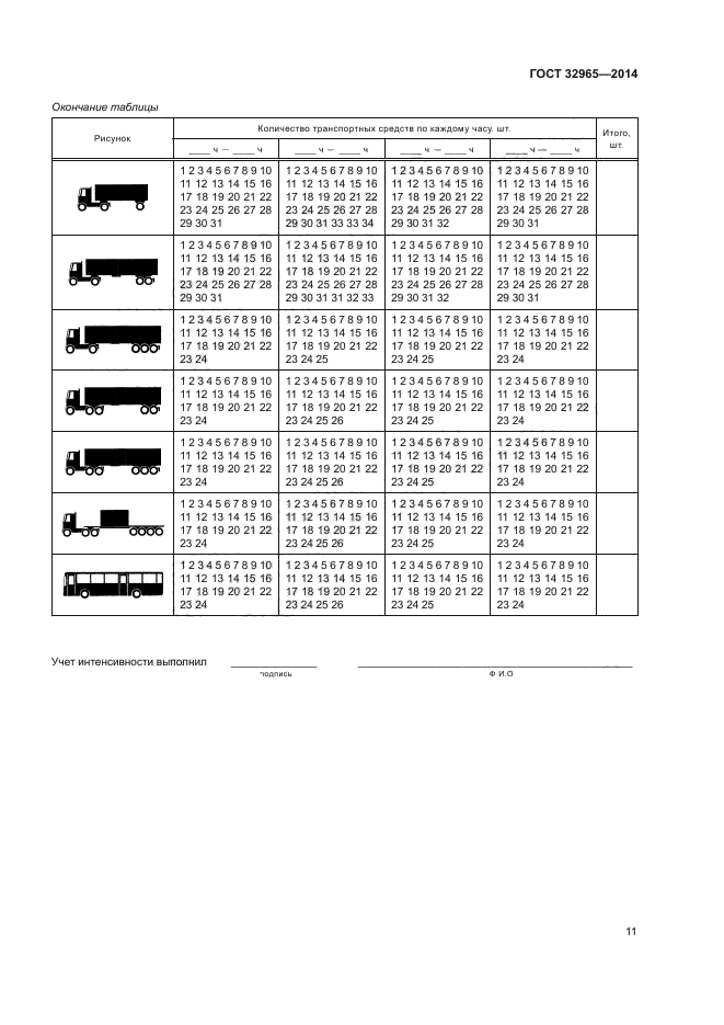 ГОСТ 32965-2014