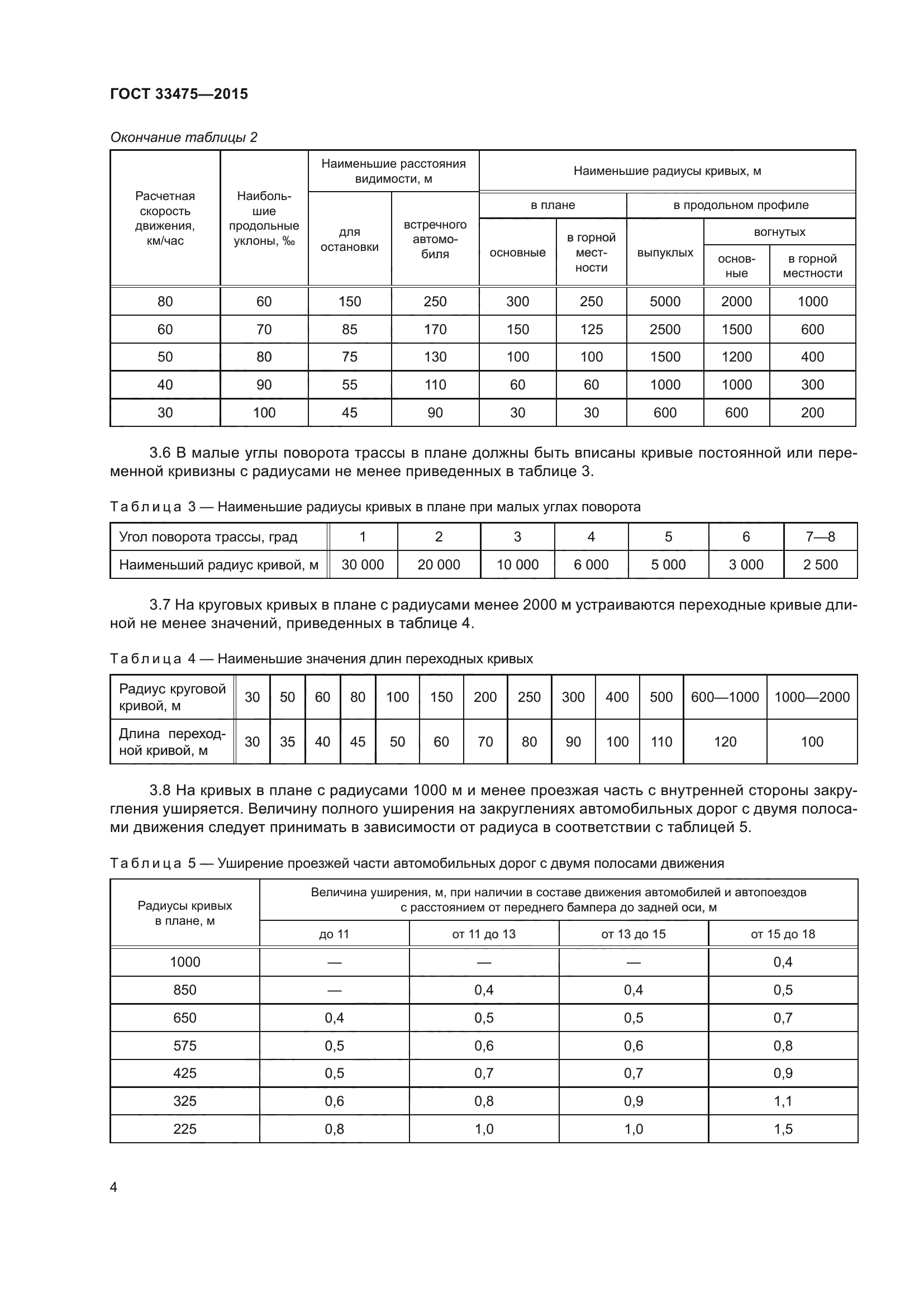 ГОСТ 33475-2015