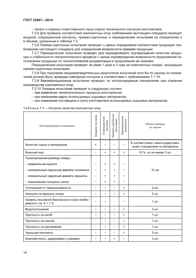 ГОСТ 32947-2014