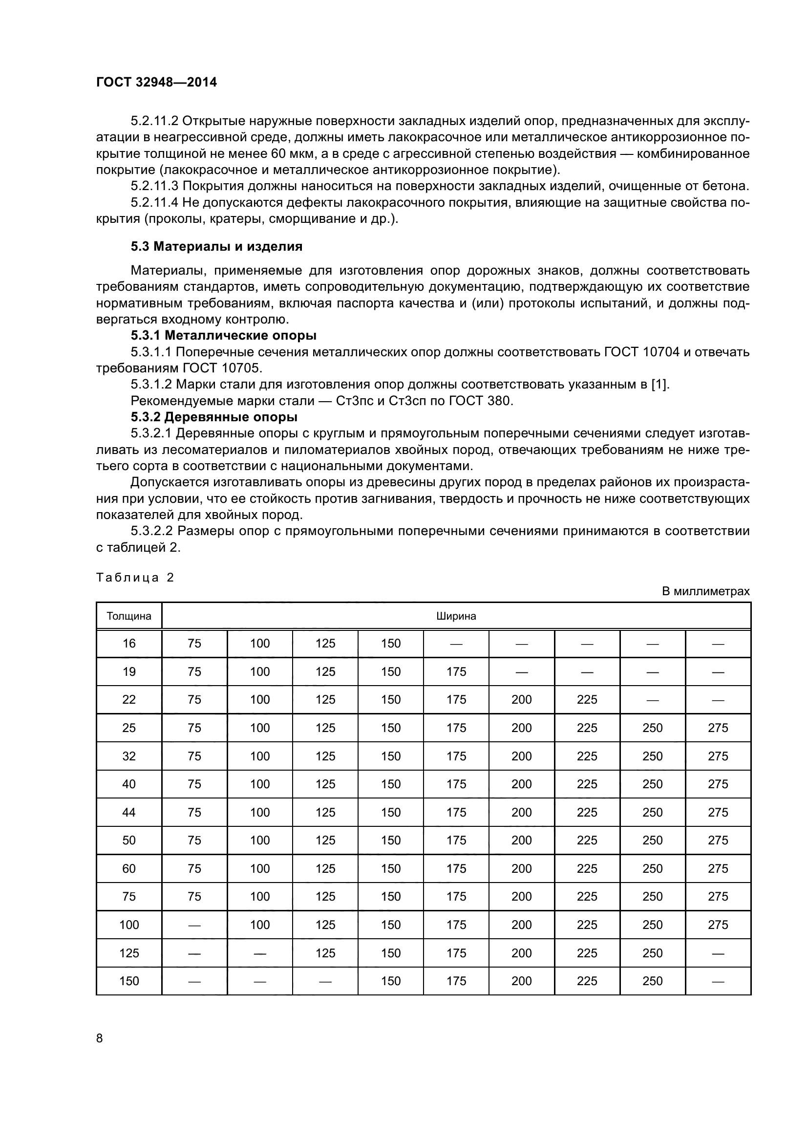 ГОСТ 32948-2014