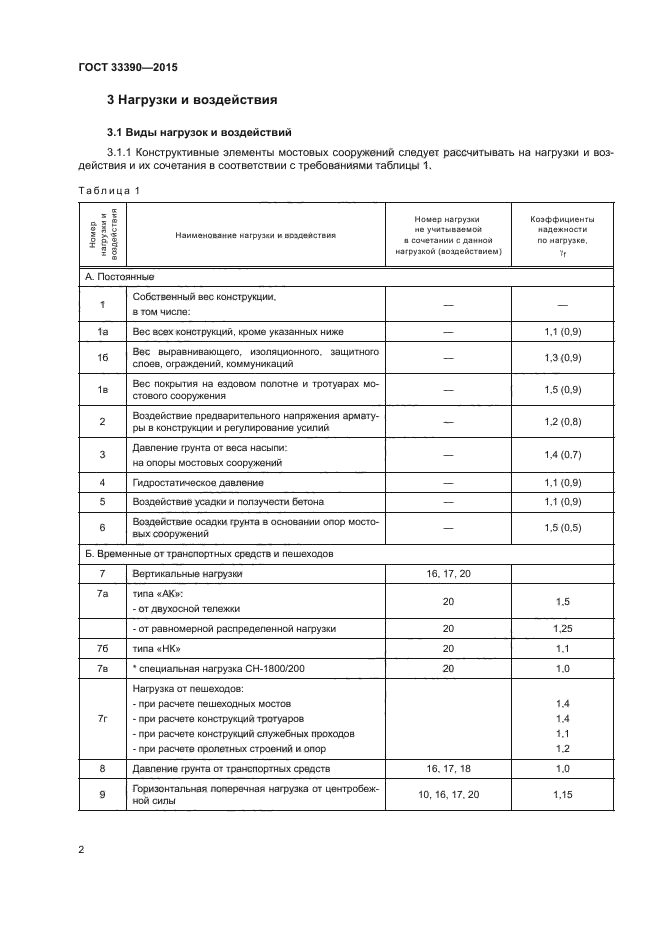 ГОСТ 33390-2015