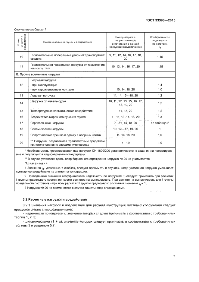 ГОСТ 33390-2015