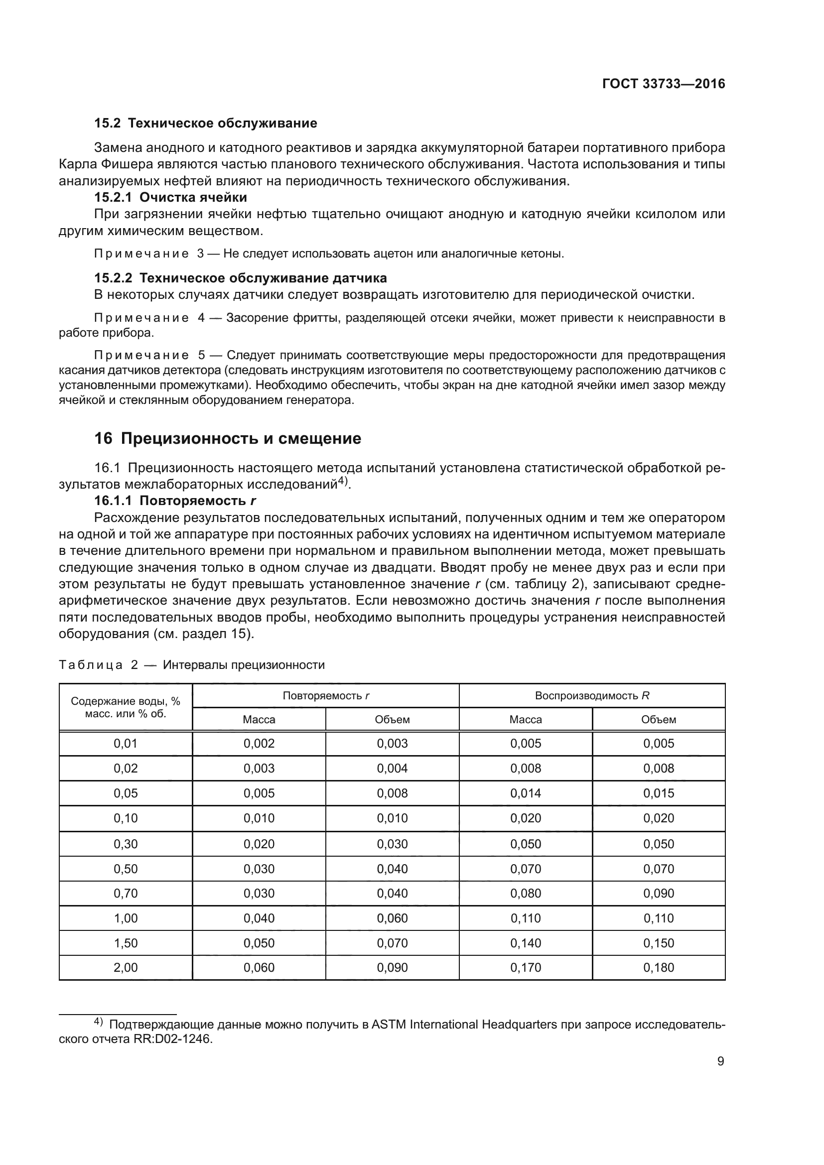 ГОСТ 33733-2016