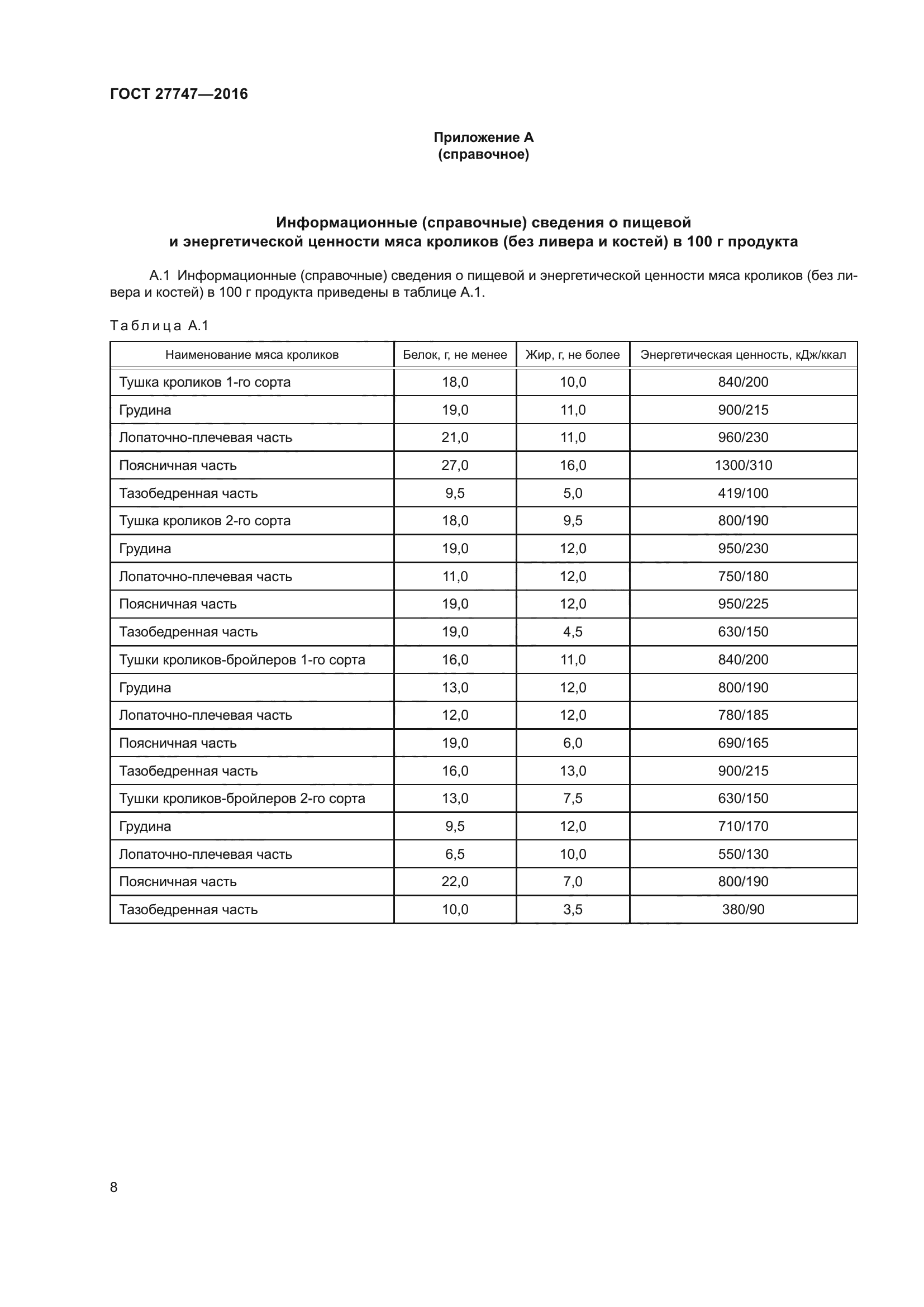 ГОСТ 27747-2016