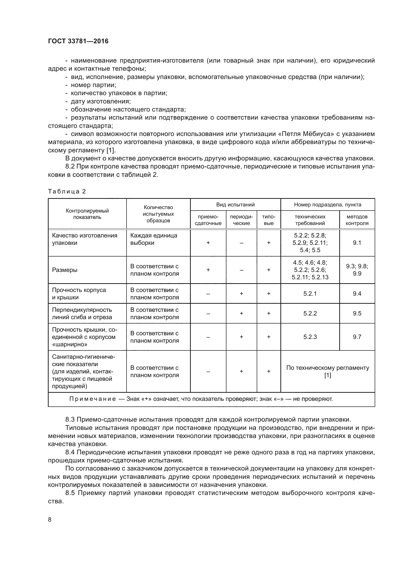 ГОСТ 33781-2016