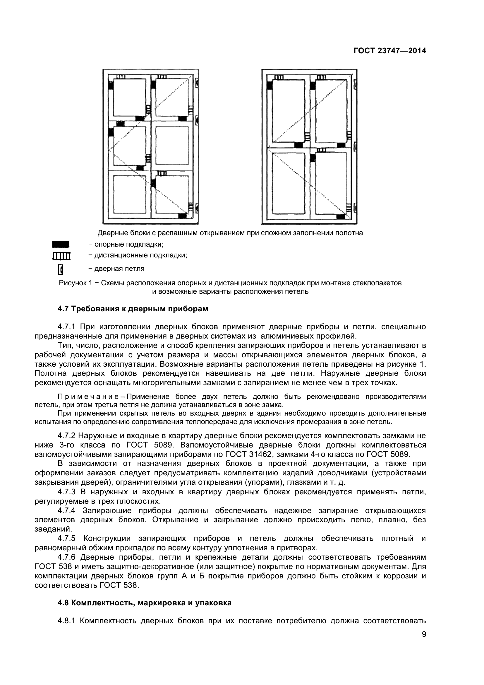 ГОСТ 23747-2015