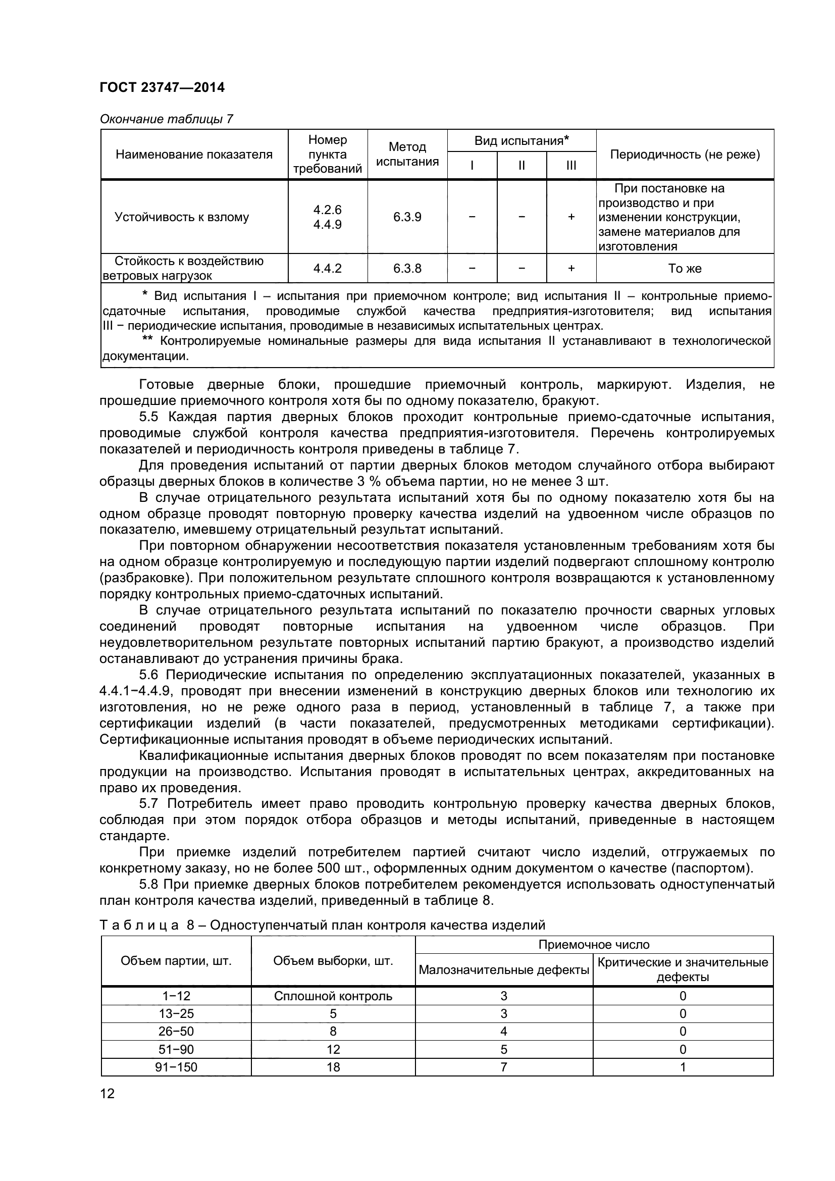 ГОСТ 23747-2015