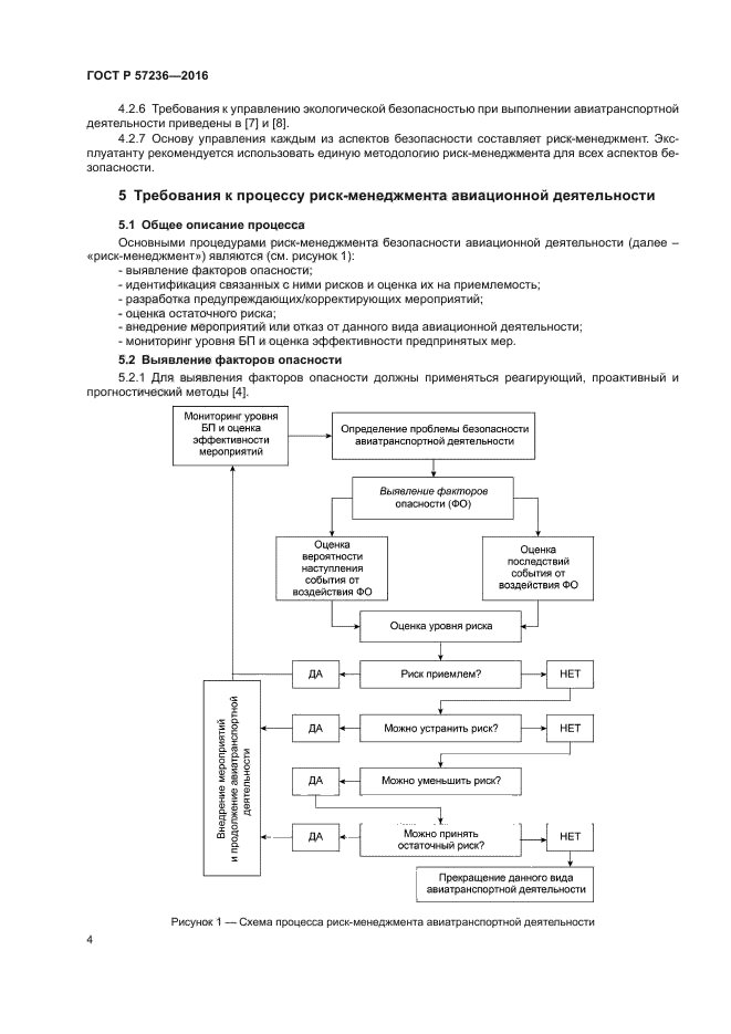 ГОСТ Р 57236-2016