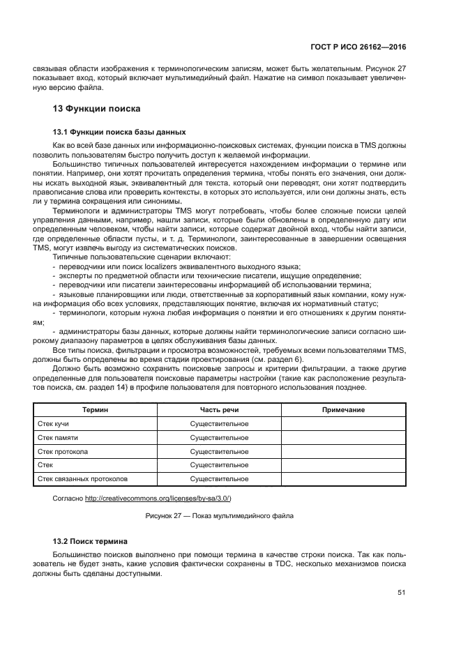 ГОСТ Р ИСО 26162-2016