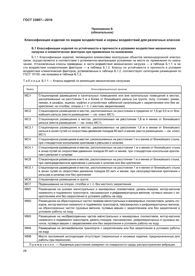 ГОСТ 33897-2016