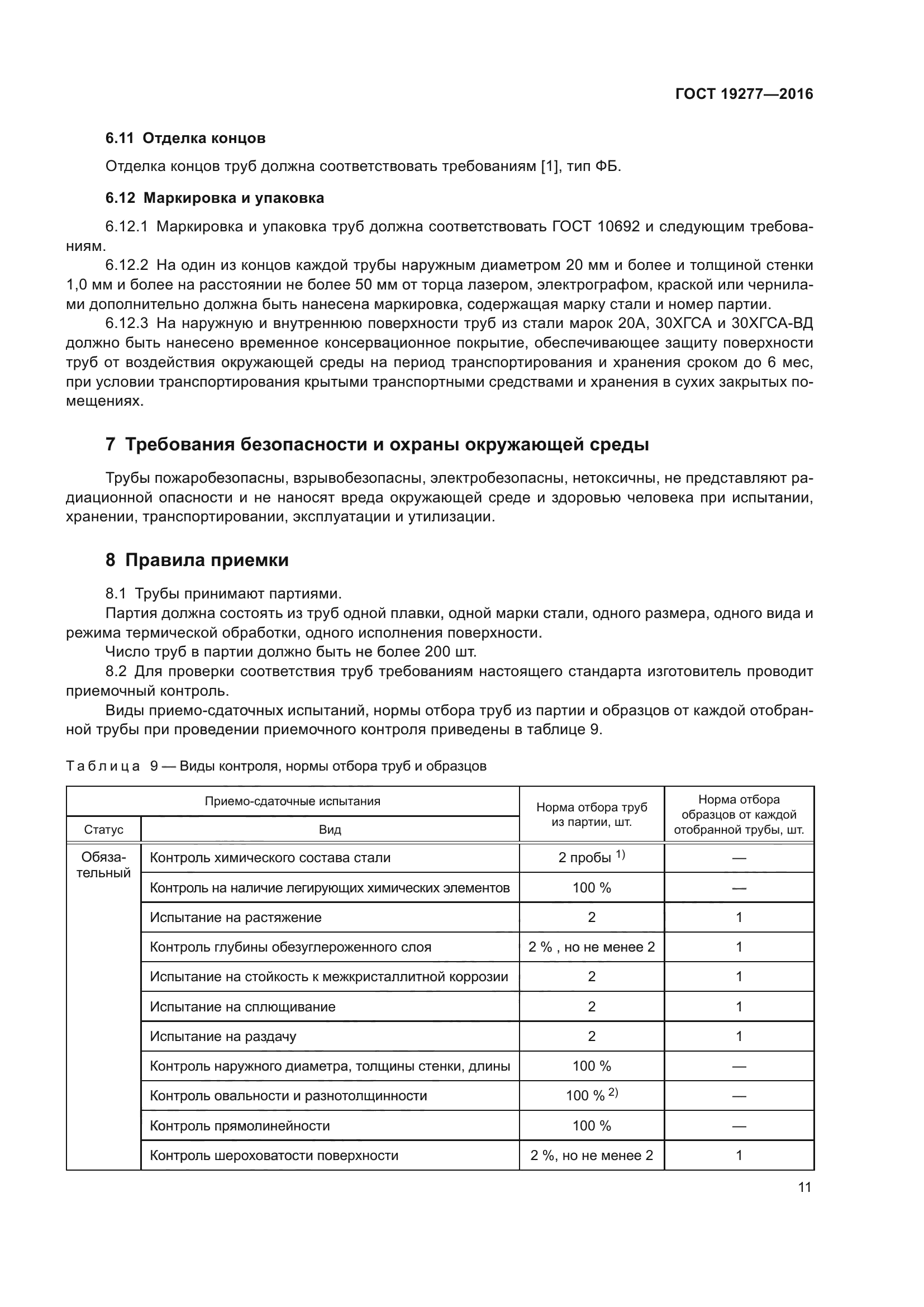 ГОСТ 19277-2016