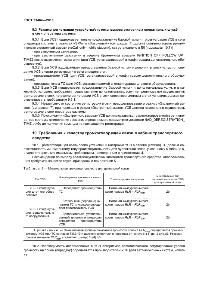 ГОСТ 33464-2015