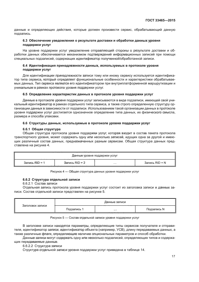 ГОСТ 33465-2015