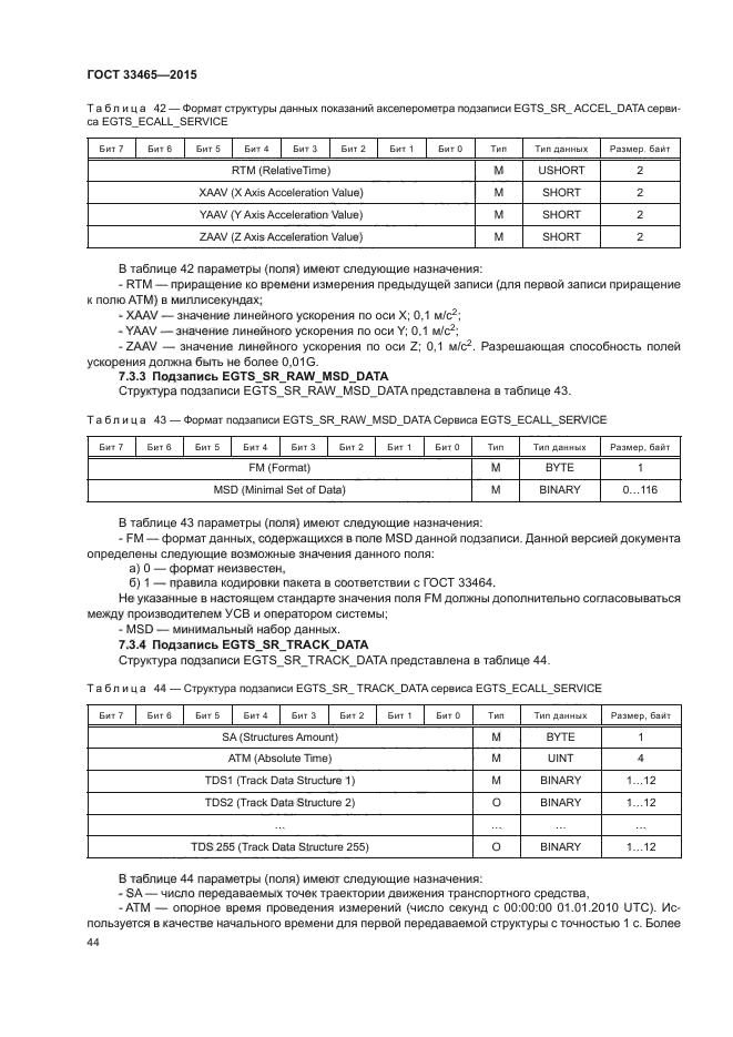 ГОСТ 33465-2015