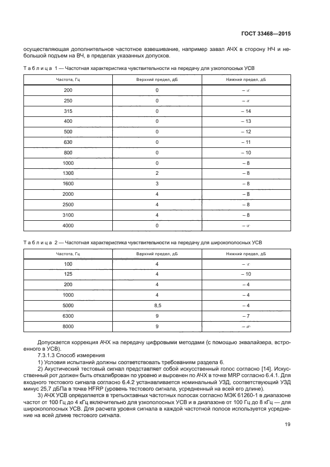 ГОСТ 33468-2015