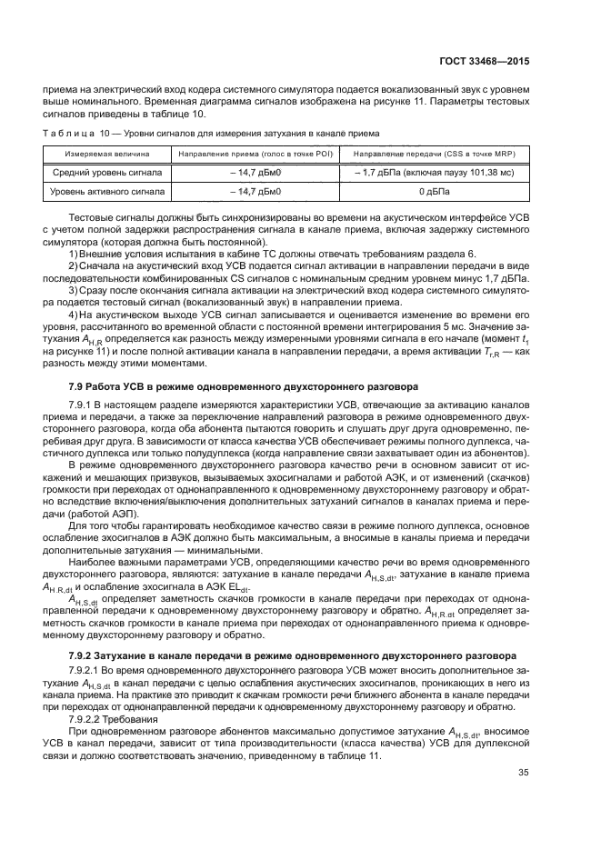 ГОСТ 33468-2015
