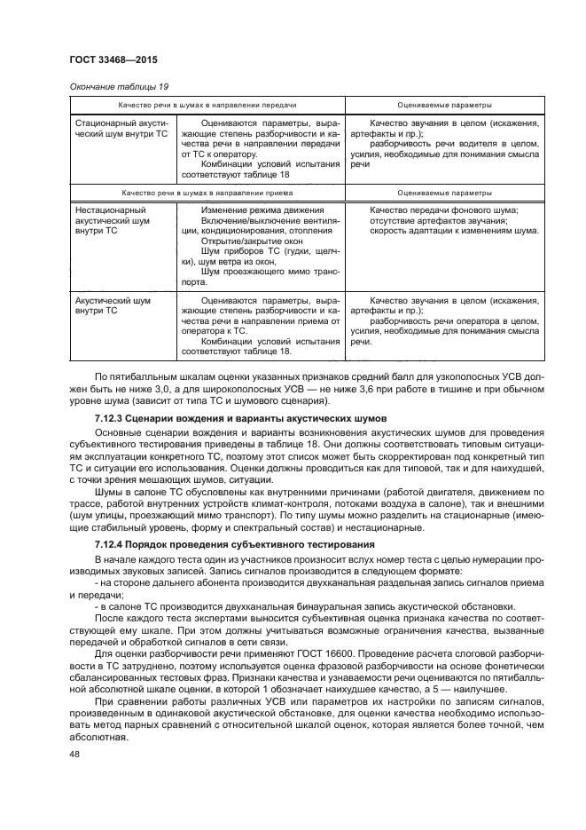 ГОСТ 33468-2015