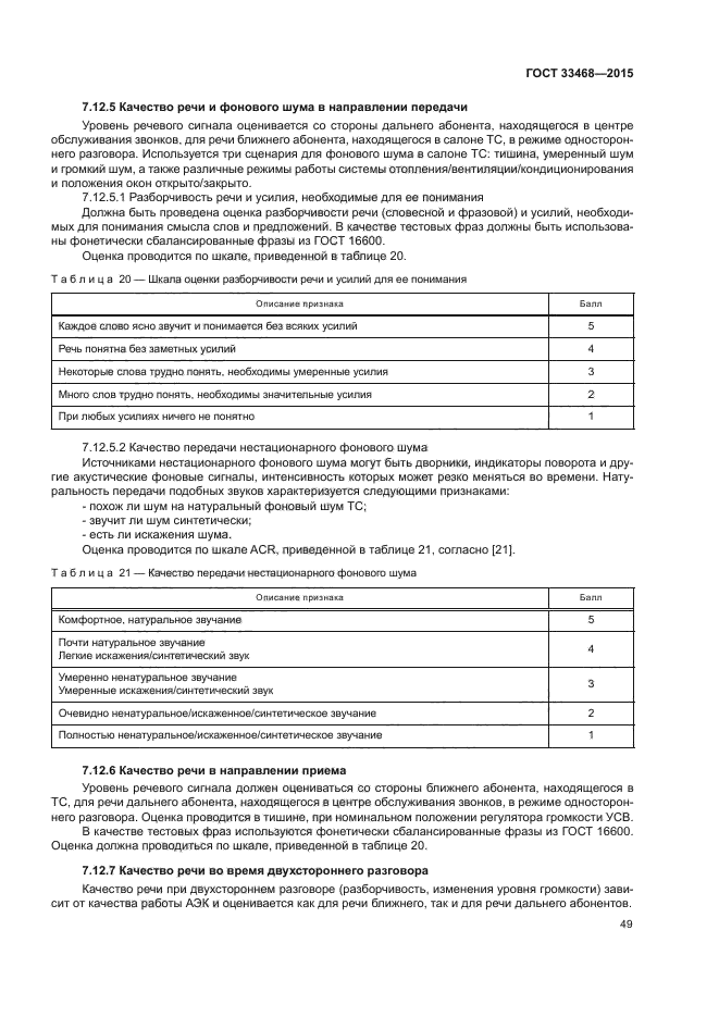 ГОСТ 33468-2015