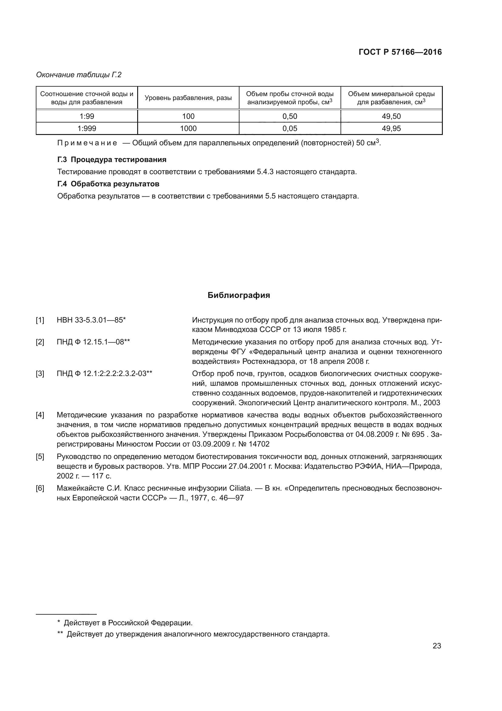 ГОСТ Р 57166-2016