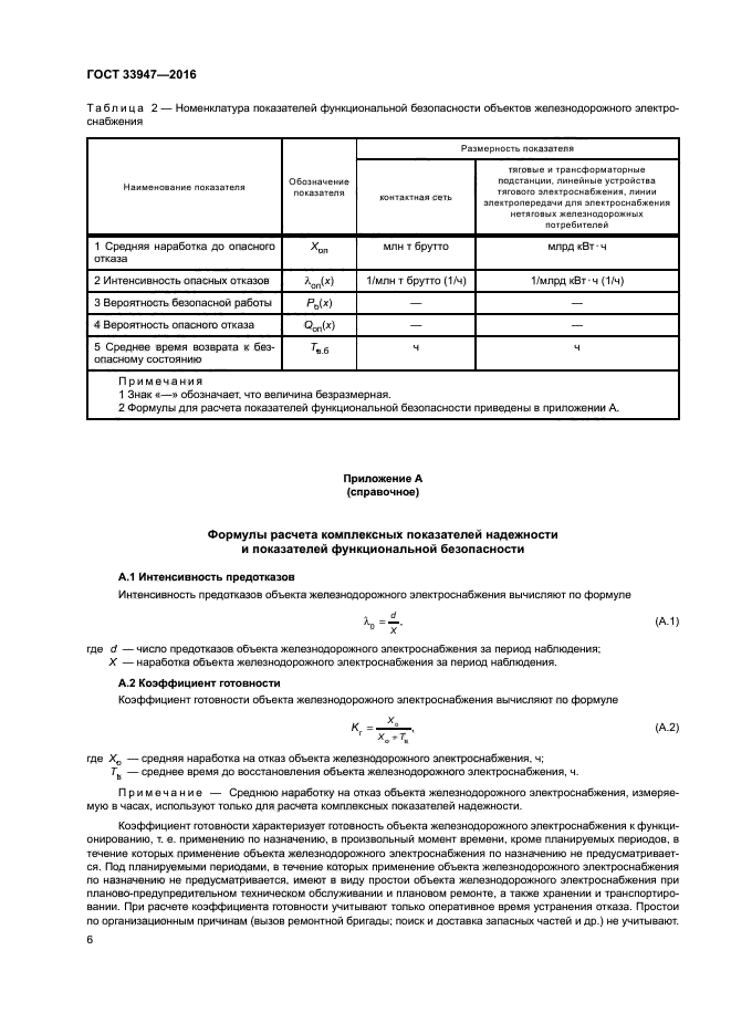 ГОСТ 33947-2016