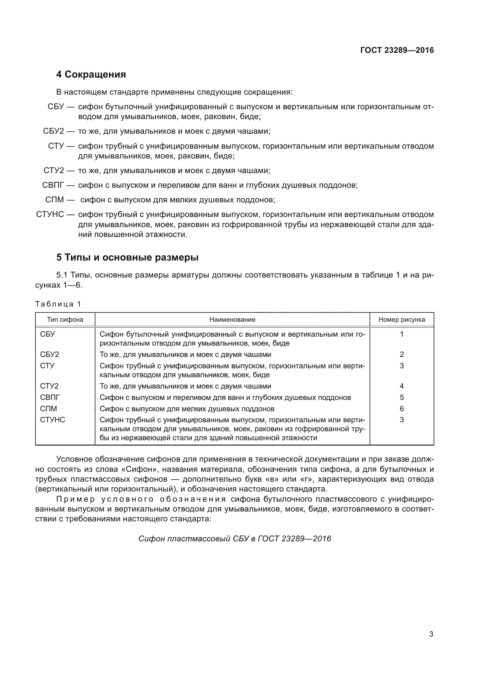 ГОСТ 23289-2016