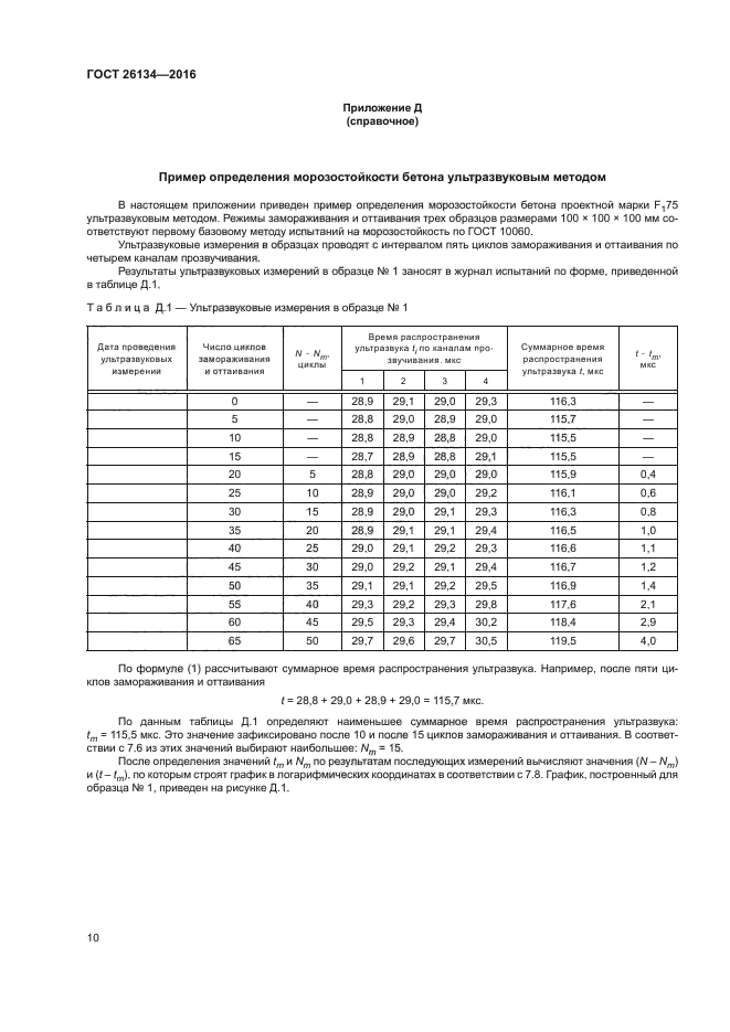ГОСТ 26134-2016