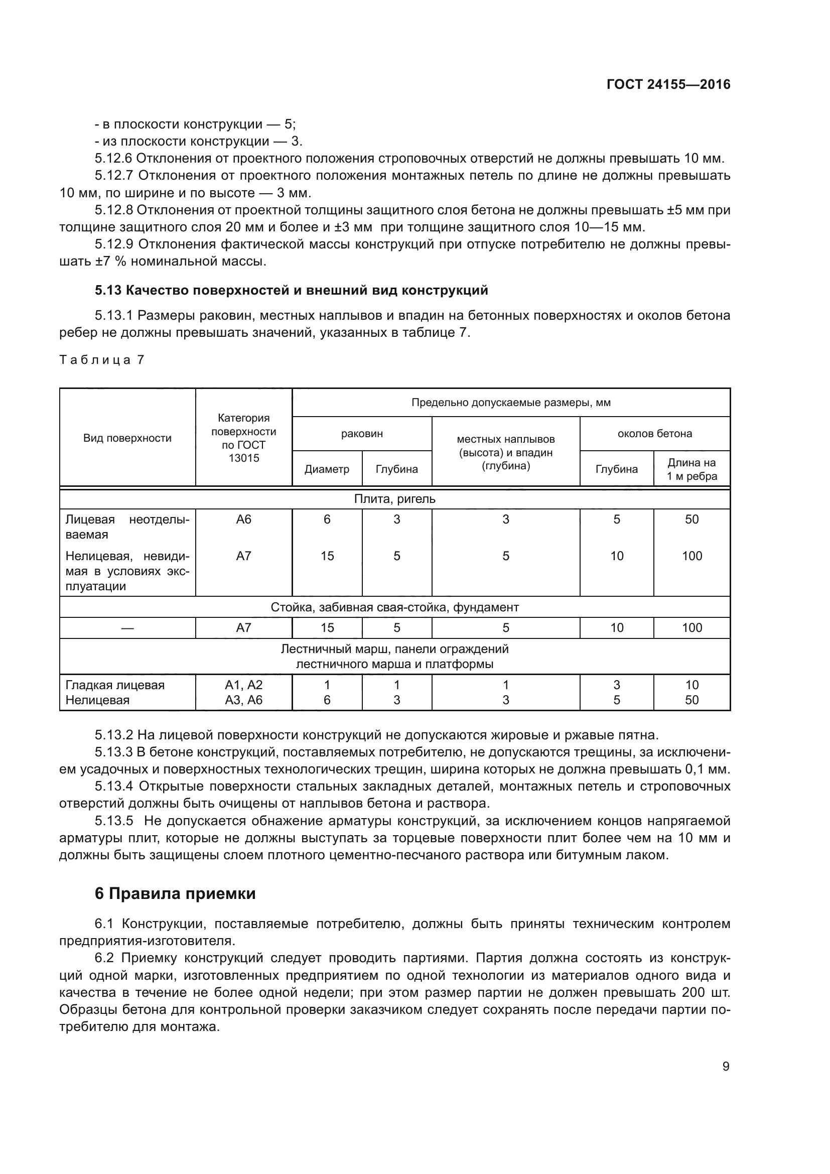 ГОСТ 24155-2016