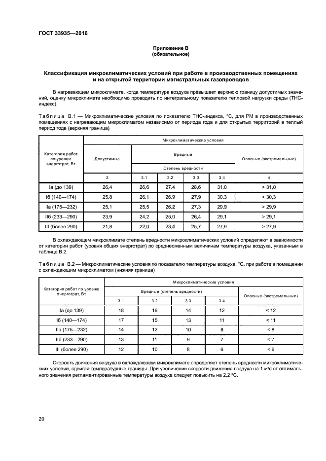 ГОСТ 33935-2016
