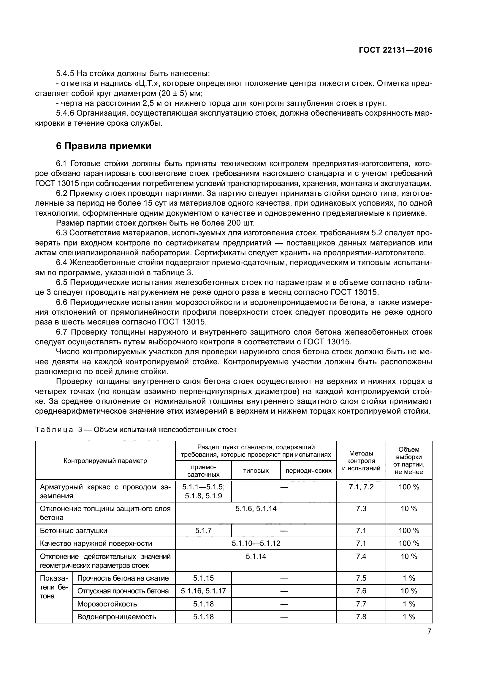ГОСТ 22131-2016