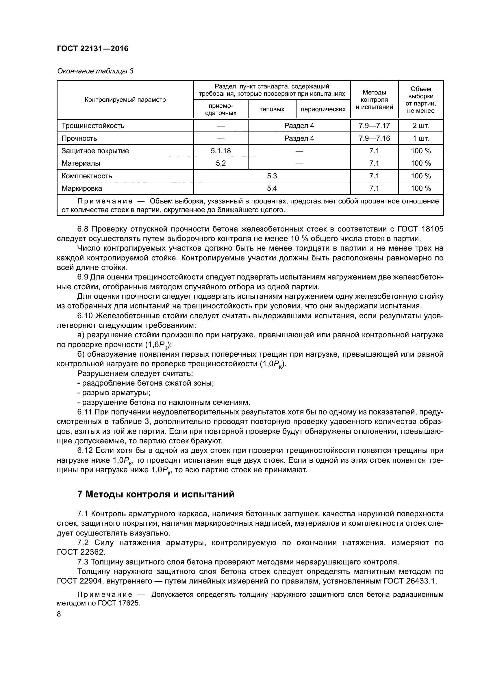 ГОСТ 22131-2016