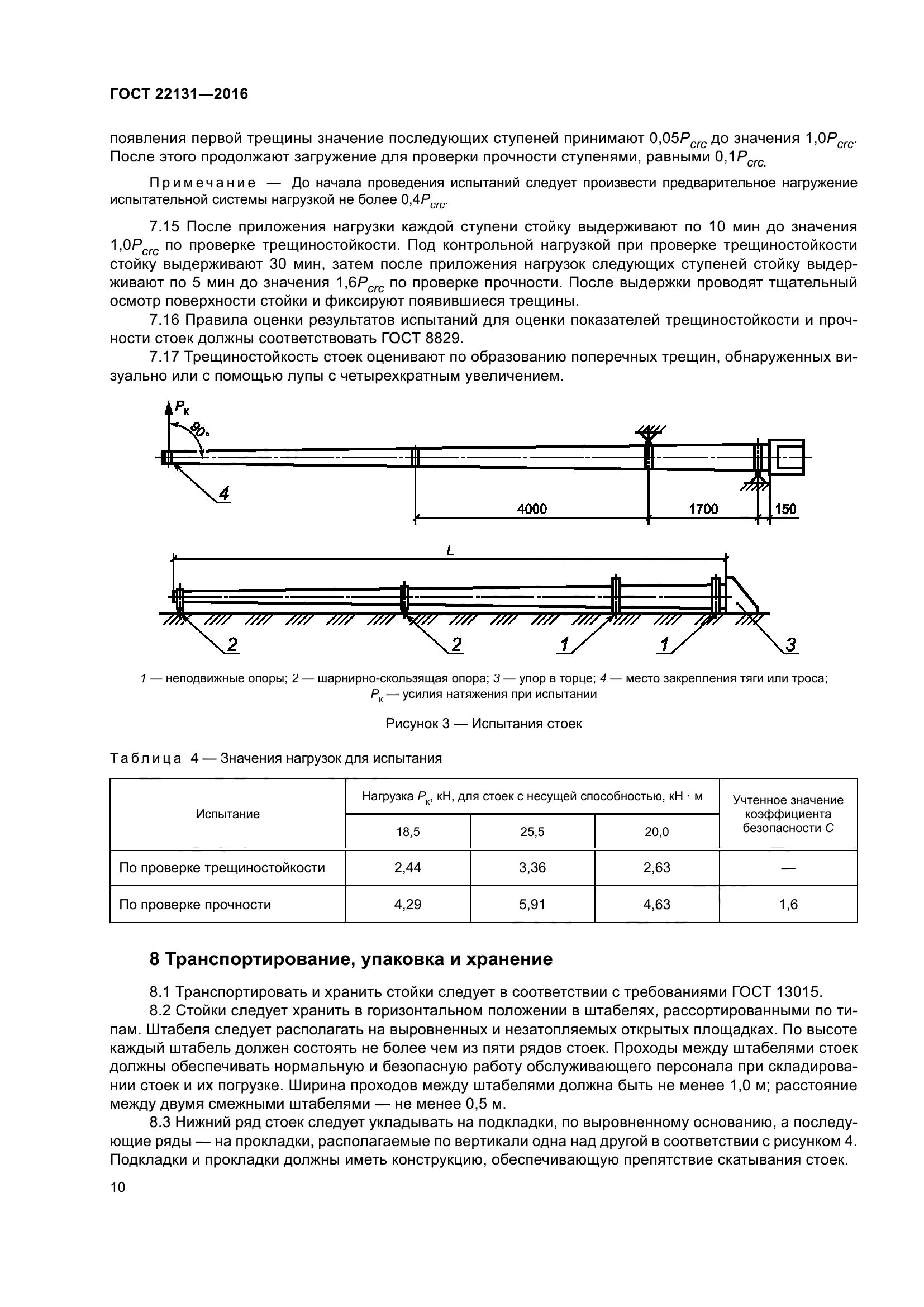 ГОСТ 22131-2016