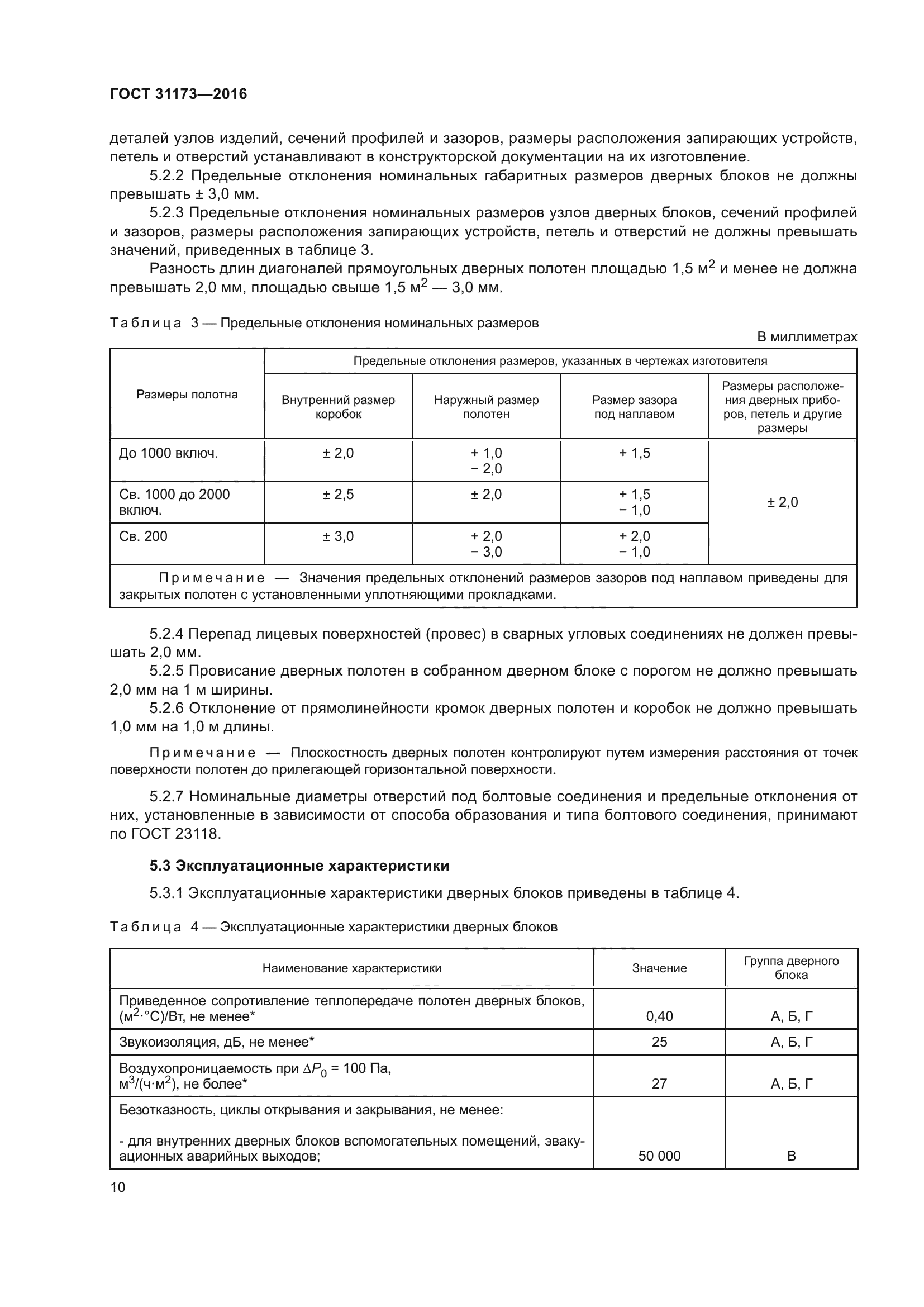 ГОСТ 31173-2016