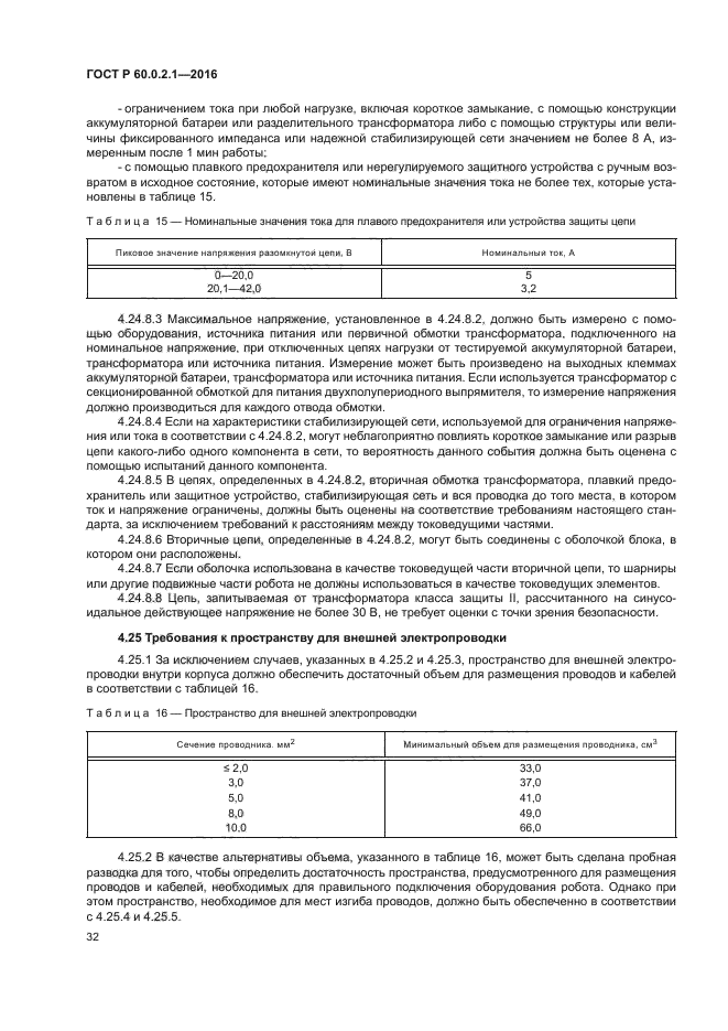 ГОСТ Р 60.0.2.1-2016